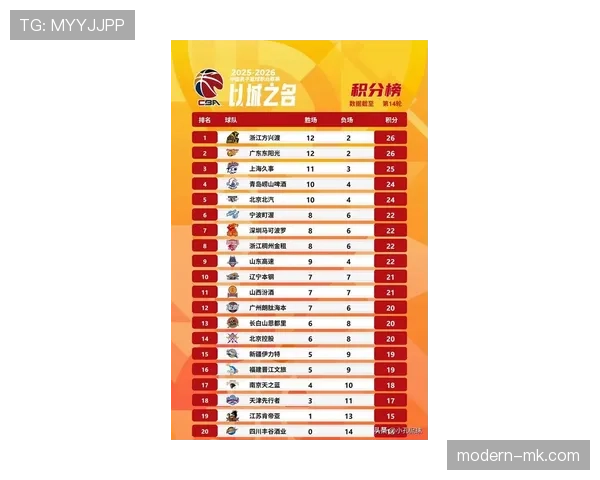 中超公布最新处罚榜单，违规球员重罚后状态回升，公平竞赛成焦点