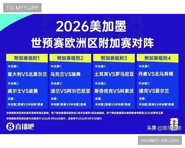 2026世界杯32强怎么确定对阵规则