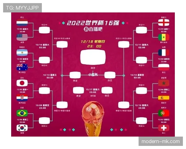 澳大利亚2026世界杯赛程预测及小组出线前景分析 澳大利亚2026世界杯赛程预测及小组出线前景分析