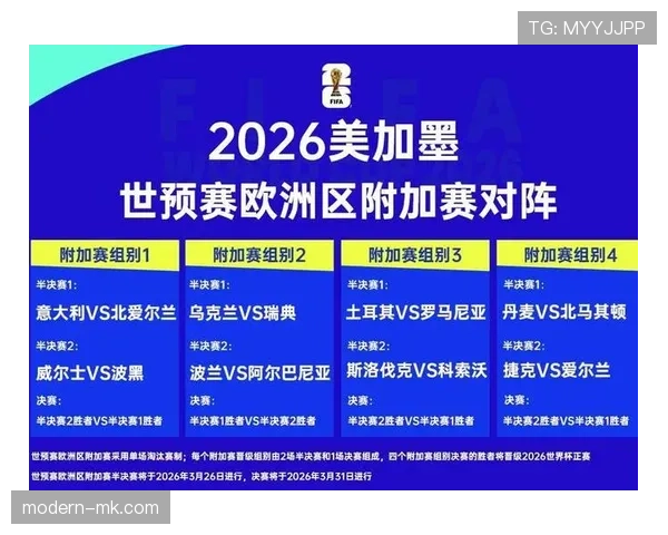 2026世界杯哪些球队存在高估风险